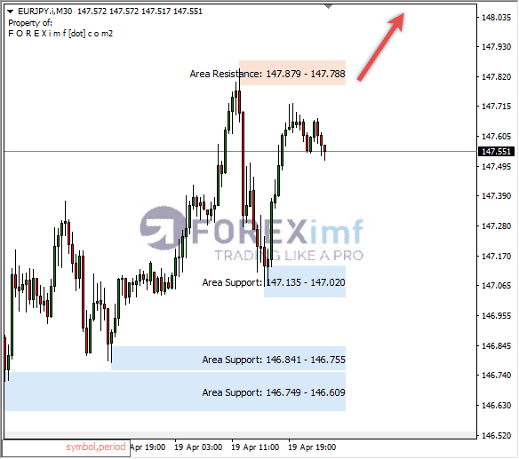 Forex, Trading Forex, Broker Forex Indonesia, Broker Forex Terpercaya,Trading Forex Indonesia,broker forex legal di indonesia,broker forex legal,FOREXimf