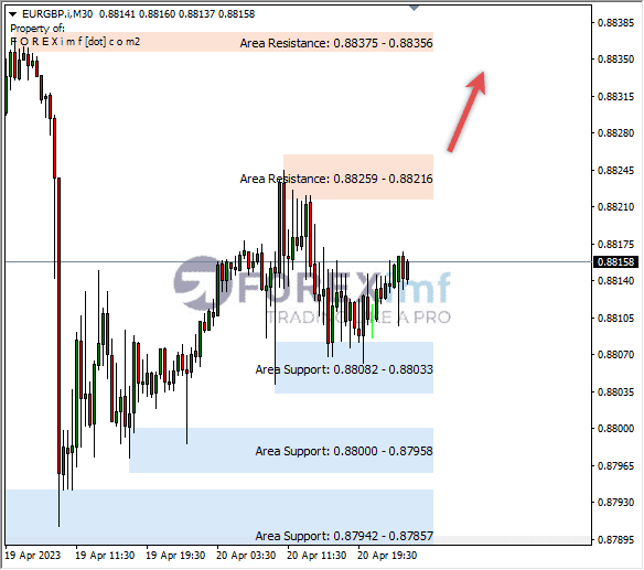 Forex, Trading Forex, Broker Forex Indonesia, Broker Forex Terpercaya,Trading Forex Indonesia,broker forex legal di indonesia,broker forex legal,FOREXimf