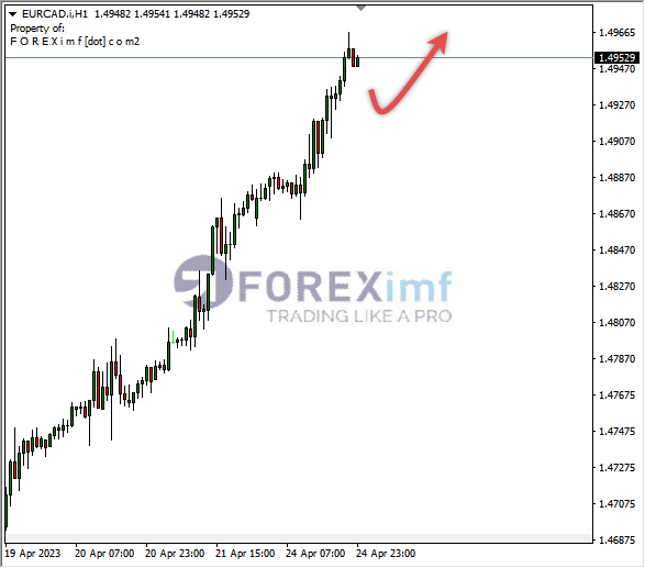 Forex, Trading Forex, Broker Forex Indonesia, Broker Forex Terpercaya,Trading Forex Indonesia,broker forex legal di indonesia,broker forex legal,FOREXimf