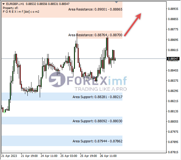 Forex, Trading Forex, Broker Forex Indonesia, Broker Forex Terpercaya,Trading Forex Indonesia,broker forex legal di indonesia,broker forex legal,FOREXimf