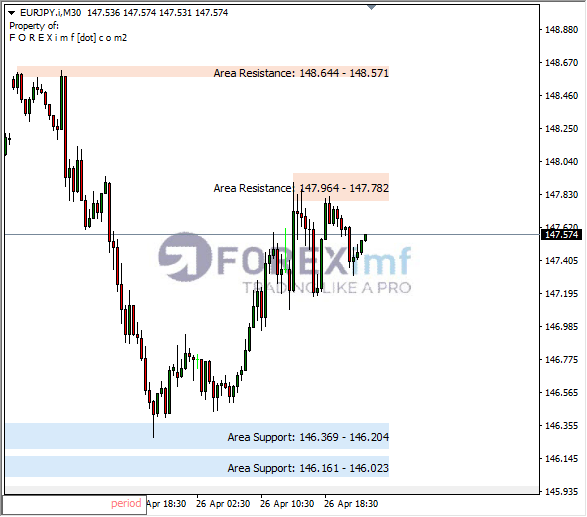 Forex, Trading Forex, Broker Forex Indonesia, Broker Forex Terpercaya,Trading Forex Indonesia,broker forex legal di indonesia,broker forex legal,FOREXimf
