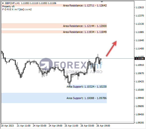 Forex, Trading Forex, Broker Forex Indonesia, Broker Forex Terpercaya,Trading Forex Indonesia,broker forex legal di indonesia,broker forex legal,FOREXimf