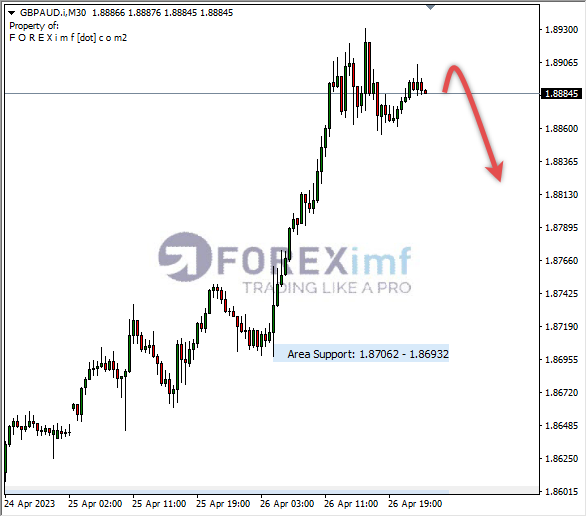 Forex, Trading Forex, Broker Forex Indonesia, Broker Forex Terpercaya,Trading Forex Indonesia,broker forex legal di indonesia,broker forex legal,FOREXimf