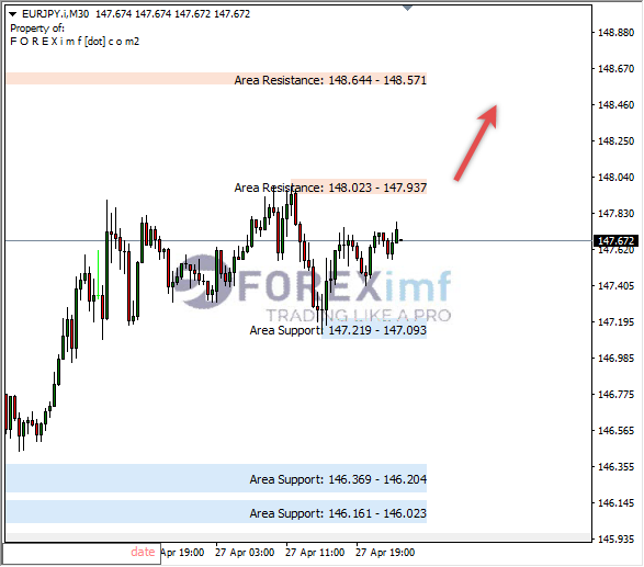 Forex, Trading Forex, Broker Forex Indonesia, Broker Forex Terpercaya,Trading Forex Indonesia,broker forex legal di indonesia,broker forex legal,FOREXimf