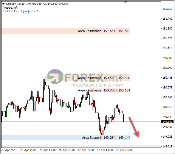Forex, Trading Forex, Broker Forex Indonesia, Broker Forex Terpercaya,Trading Forex Indonesia,broker forex legal di indonesia,broker forex legal,FOREXimf