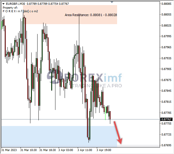 Forex, Trading Forex, Broker Forex Indonesia, Broker Forex Terpercaya,Trading Forex Indonesia,broker forex legal di indonesia,broker forex legal,FOREXimf