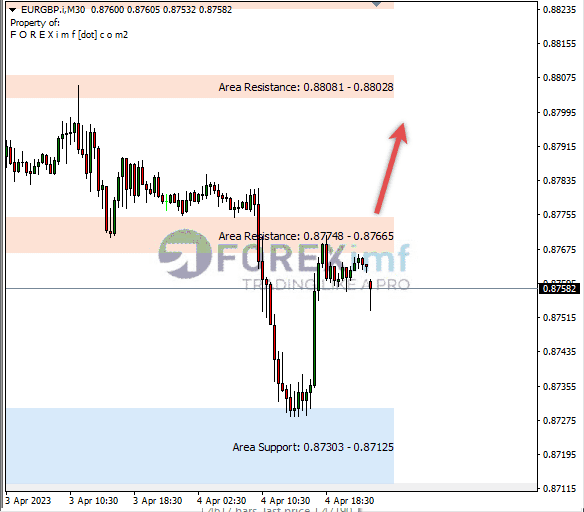 Forex, Trading Forex, Broker Forex Indonesia, Broker Forex Terpercaya,Trading Forex Indonesia,broker forex legal di indonesia,broker forex legal,FOREXimf