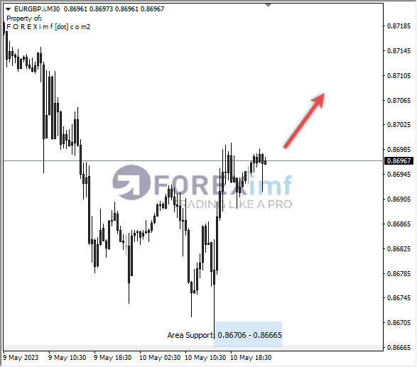 Forex, Trading Forex, Broker Forex Indonesia, Broker Forex Terpercaya,Trading Forex Indonesia,broker forex legal di indonesia,broker forex legal,FOREXimf
