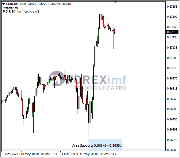 Forex, Trading Forex, Broker Forex Indonesia, Broker Forex Terpercaya,Trading Forex Indonesia,broker forex legal di indonesia,broker forex legal,FOREXimf