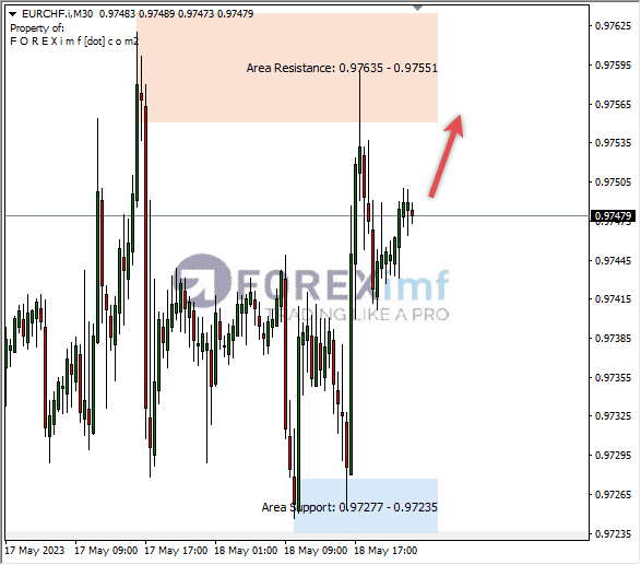 Forex, Trading Forex, Broker Forex Indonesia, Broker Forex Terpercaya,Trading Forex Indonesia,broker forex legal di indonesia,broker forex legal,FOREXimf