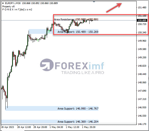 Forex, Trading Forex, Broker Forex Indonesia, Broker Forex Terpercaya,Trading Forex Indonesia,broker forex legal di indonesia,broker forex legal,FOREXimf