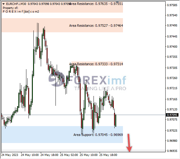 Forex, Trading Forex, Broker Forex Indonesia, Broker Forex Terpercaya,Trading Forex Indonesia,broker forex legal di indonesia,broker forex legal,FOREXimf