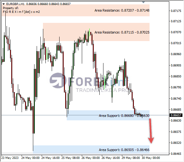 Forex, Trading Forex, Broker Forex Indonesia, Broker Forex Terpercaya,Trading Forex Indonesia,broker forex legal di indonesia,broker forex legal,FOREXimf
