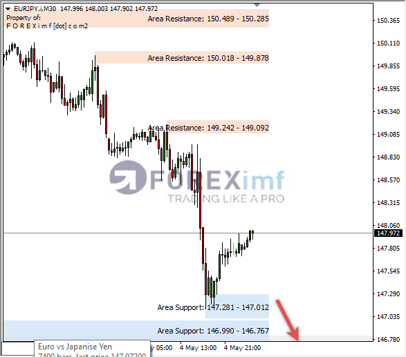 Forex, Trading Forex, Broker Forex Indonesia, Broker Forex Terpercaya,Trading Forex Indonesia,broker forex legal di indonesia,broker forex legal,FOREXimf