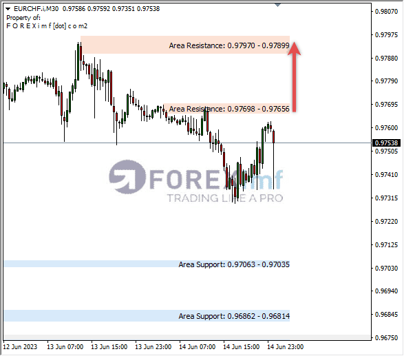Forex, Trading Forex, Broker Forex Indonesia, Broker Forex Terpercaya,Trading Forex Indonesia,broker forex legal di indonesia,broker forex legal,FOREXimf