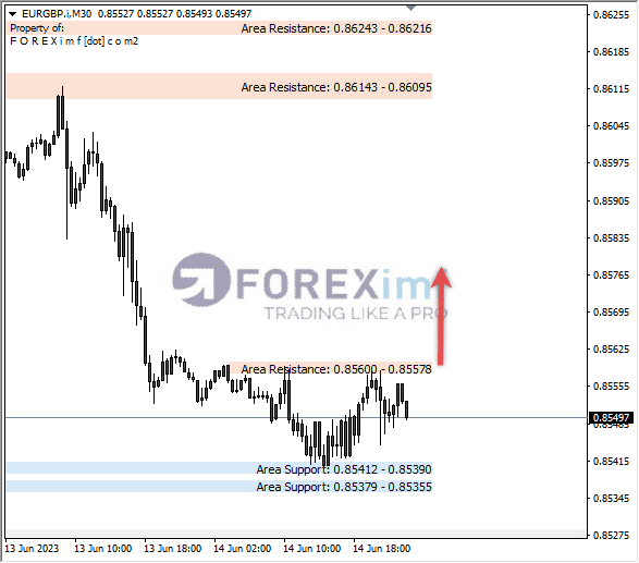Forex, Trading Forex, Broker Forex Indonesia, Broker Forex Terpercaya,Trading Forex Indonesia,broker forex legal di indonesia,broker forex legal,FOREXimf