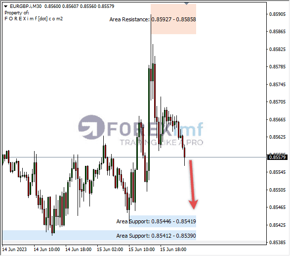 Forex, Trading Forex, Broker Forex Indonesia, Broker Forex Terpercaya,Trading Forex Indonesia,broker forex legal di indonesia,broker forex legal,FOREXimf