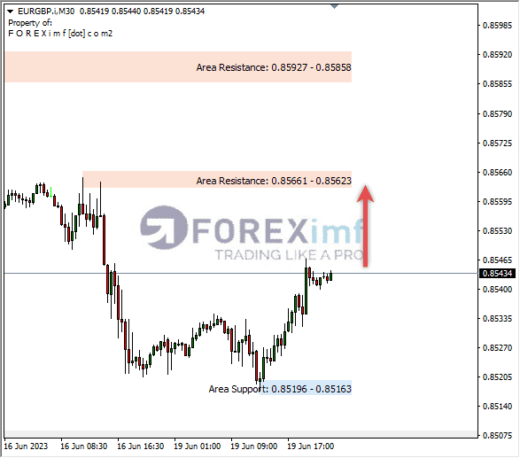 Forex, Trading Forex, Broker Forex Indonesia, Broker Forex Terpercaya,Trading Forex Indonesia,broker forex legal di indonesia,broker forex legal,FOREXimf