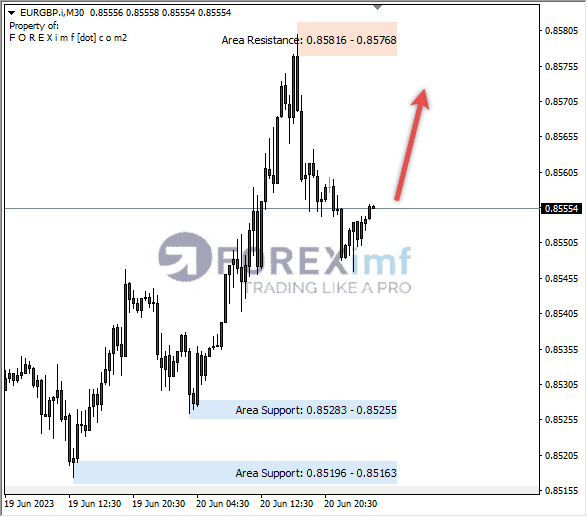 Forex, Trading Forex, Broker Forex Indonesia, Broker Forex Terpercaya,Trading Forex Indonesia,broker forex legal di indonesia,broker forex legal,FOREXimf