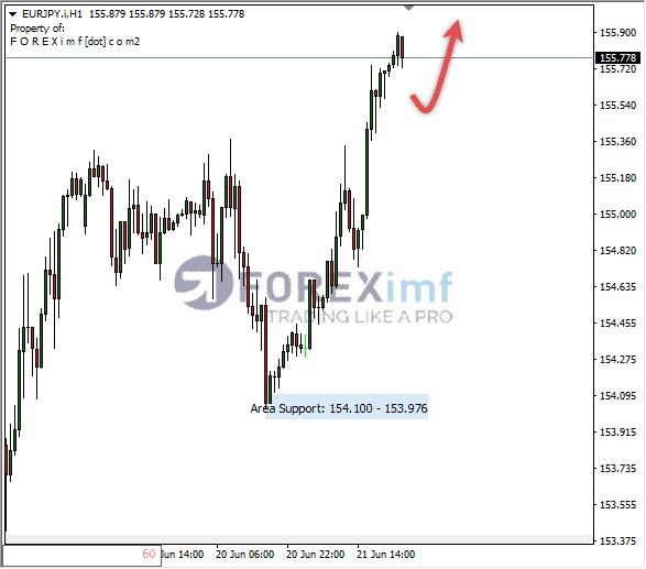 Forex, Trading Forex, Broker Forex Indonesia, Broker Forex Terpercaya,Trading Forex Indonesia,broker forex legal di indonesia,broker forex legal,FOREXimf