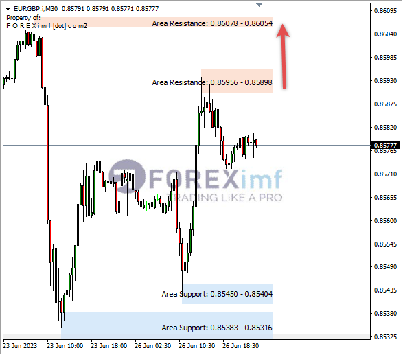 Forex, Trading Forex, Broker Forex Indonesia, Broker Forex Terpercaya,Trading Forex Indonesia,broker forex legal di indonesia,broker forex legal,FOREXimf
