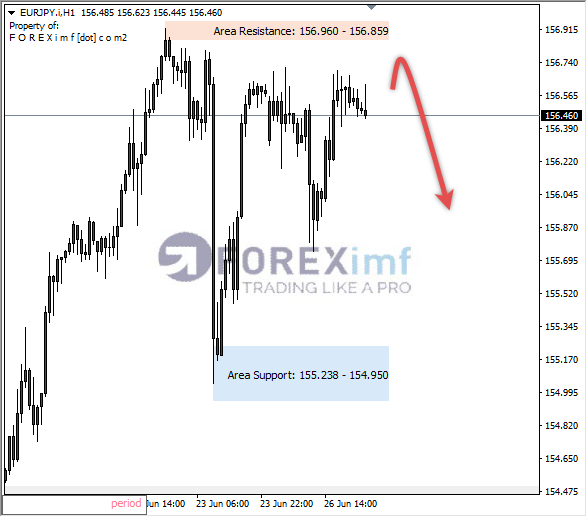 Forex, Trading Forex, Broker Forex Indonesia, Broker Forex Terpercaya,Trading Forex Indonesia,broker forex legal di indonesia,broker forex legal,FOREXimf