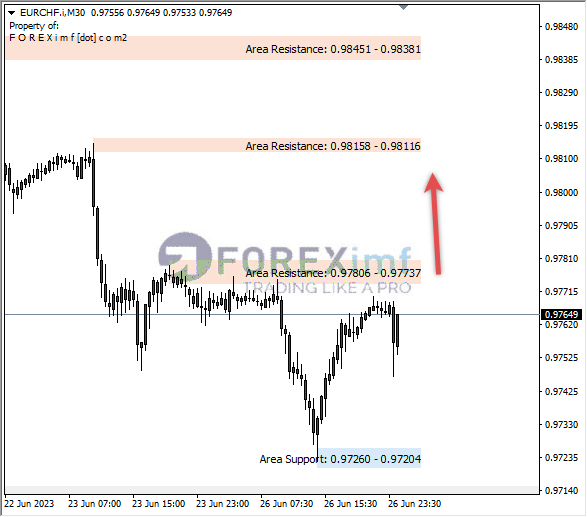 Forex, Trading Forex, Broker Forex Indonesia, Broker Forex Terpercaya,Trading Forex Indonesia,broker forex legal di indonesia,broker forex legal,FOREXimf