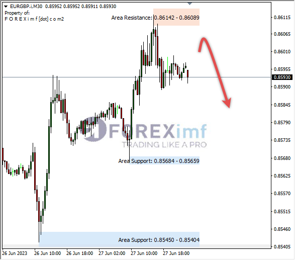 Forex, Trading Forex, Broker Forex Indonesia, Broker Forex Terpercaya,Trading Forex Indonesia,broker forex legal di indonesia,broker forex legal,FOREXimf