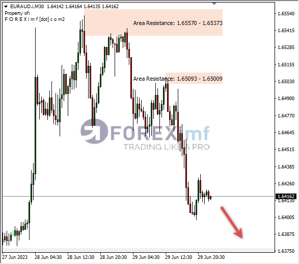 Forex, Trading Forex, Broker Forex Indonesia, Broker Forex Terpercaya,Trading Forex Indonesia,broker forex legal di indonesia,broker forex legal,FOREXimf