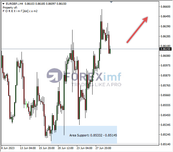 Forex, Trading Forex, Broker Forex Indonesia, Broker Forex Terpercaya,Trading Forex Indonesia,broker forex legal di indonesia,broker forex legal,FOREXimf