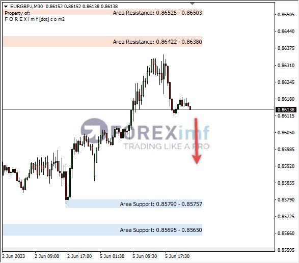 Forex, Trading Forex, Broker Forex Indonesia, Broker Forex Terpercaya,Trading Forex Indonesia,broker forex legal di indonesia,broker forex legal,FOREXimf