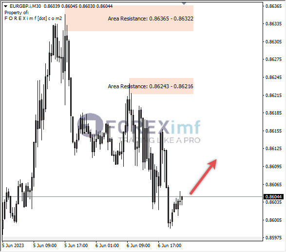 Forex, Trading Forex, Broker Forex Indonesia, Broker Forex Terpercaya,Trading Forex Indonesia,broker forex legal di indonesia,broker forex legal,FOREXimf