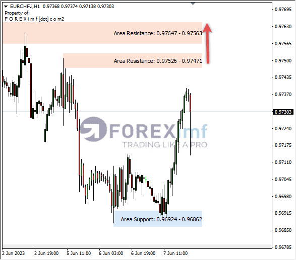 Forex, Trading Forex, Broker Forex Indonesia, Broker Forex Terpercaya,Trading Forex Indonesia,broker forex legal di indonesia,broker forex legal,FOREXimf