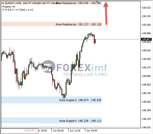Forex, Trading Forex, Broker Forex Indonesia, Broker Forex Terpercaya,Trading Forex Indonesia,broker forex legal di indonesia,broker forex legal,FOREXimf