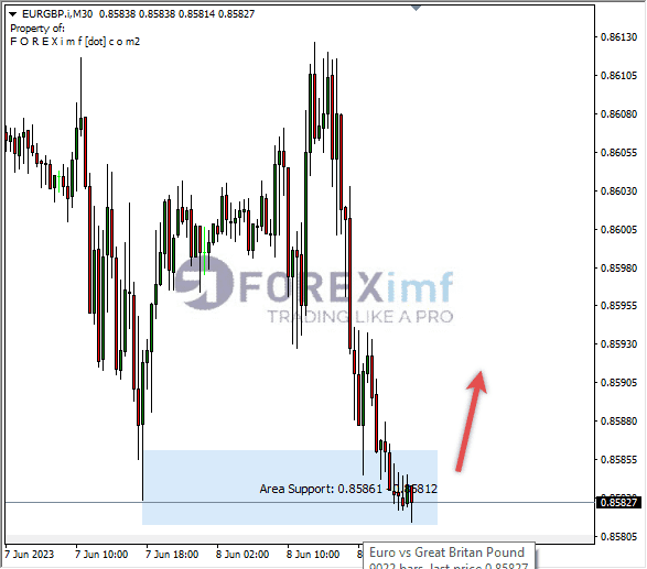 Forex, Trading Forex, Broker Forex Indonesia, Broker Forex Terpercaya,Trading Forex Indonesia,broker forex legal di indonesia,broker forex legal,FOREXimf
