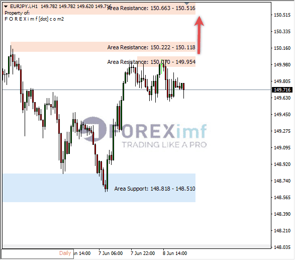 Forex, Trading Forex, Broker Forex Indonesia, Broker Forex Terpercaya,Trading Forex Indonesia,broker forex legal di indonesia,broker forex legal,FOREXimf