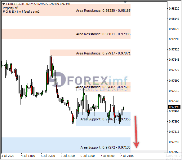 Forex, Trading Forex, Broker Forex Indonesia, Broker Forex Terpercaya,Trading Forex Indonesia,broker forex legal di indonesia,broker forex legal,FOREXimf