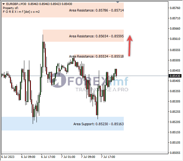Forex, Trading Forex, Broker Forex Indonesia, Broker Forex Terpercaya,Trading Forex Indonesia,broker forex legal di indonesia,broker forex legal,FOREXimf