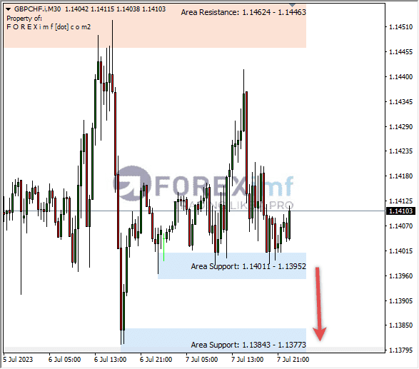 Forex, Trading Forex, Broker Forex Indonesia, Broker Forex Terpercaya,Trading Forex Indonesia,broker forex legal di indonesia,broker forex legal,FOREXimf