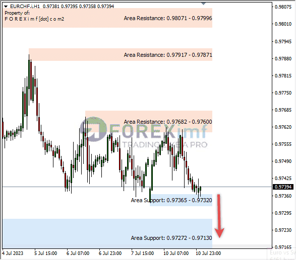 Forex, Trading Forex, Broker Forex Indonesia, Broker Forex Terpercaya,Trading Forex Indonesia,broker forex legal di indonesia,broker forex legal,FOREXimf