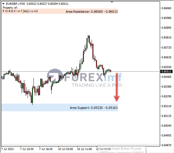 Forex, Trading Forex, Broker Forex Indonesia, Broker Forex Terpercaya,Trading Forex Indonesia,broker forex legal di indonesia,broker forex legal,FOREXimf