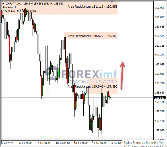 Forex, Trading Forex, Broker Forex Indonesia, Broker Forex Terpercaya,Trading Forex Indonesia,broker forex legal di indonesia,broker forex legal,FOREXimf