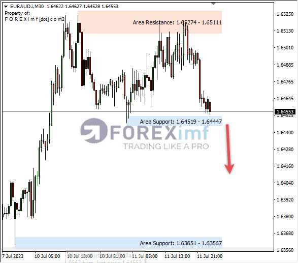 Forex, Trading Forex, Broker Forex Indonesia, Broker Forex Terpercaya,Trading Forex Indonesia,broker forex legal di indonesia,broker forex legal,FOREXimf
