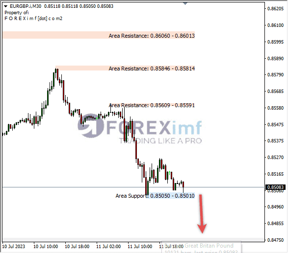 Forex, Trading Forex, Broker Forex Indonesia, Broker Forex Terpercaya,Trading Forex Indonesia,broker forex legal di indonesia,broker forex legal,FOREXimf