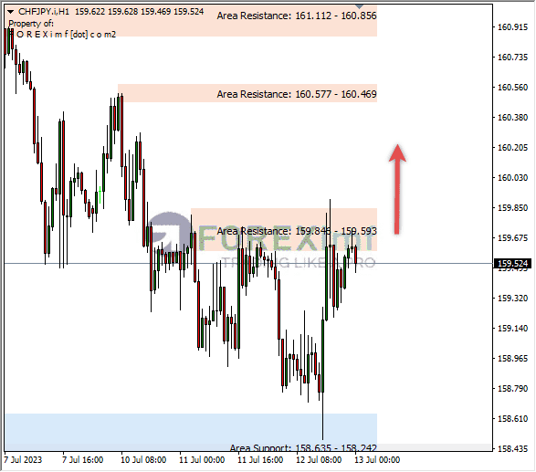 Forex, Trading Forex, Broker Forex Indonesia, Broker Forex Terpercaya,Trading Forex Indonesia,broker forex legal di indonesia,broker forex legal,FOREXimf