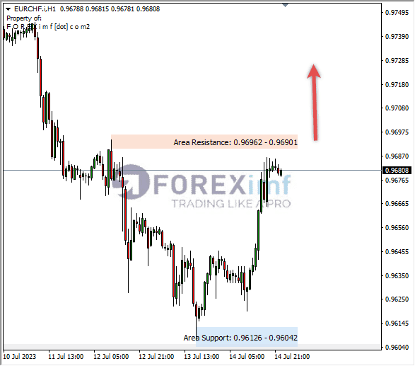 Forex, Trading Forex, Broker Forex Indonesia, Broker Forex Terpercaya,Trading Forex Indonesia,broker forex legal di indonesia,broker forex legal,FOREXimf