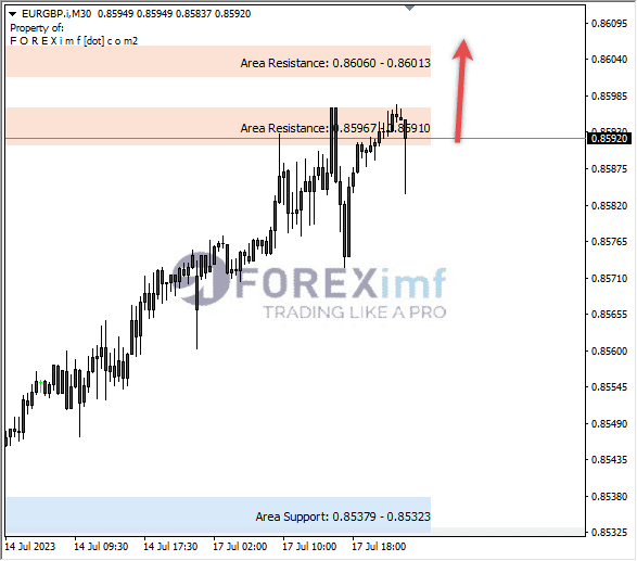 Forex, Trading Forex, Broker Forex Indonesia, Broker Forex Terpercaya,Trading Forex Indonesia,broker forex legal di indonesia,broker forex legal,FOREXimf