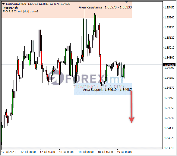 Forex, Trading Forex, Broker Forex Indonesia, Broker Forex Terpercaya,Trading Forex Indonesia,broker forex legal di indonesia,broker forex legal,FOREXimf