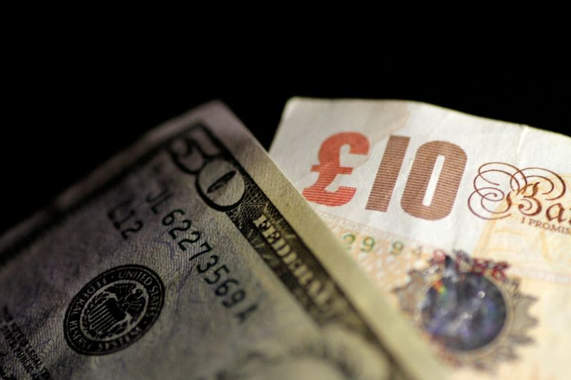 Berita+Fundamental+Forex+USD