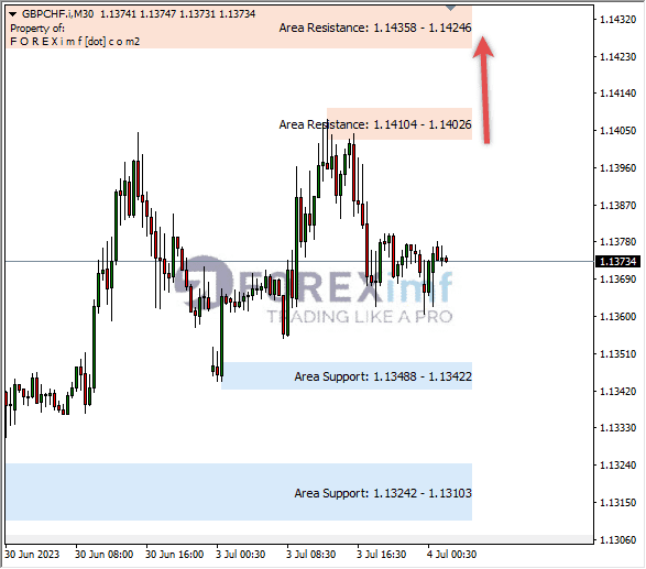 Forex, Trading Forex, Broker Forex Indonesia, Broker Forex Terpercaya,Trading Forex Indonesia,broker forex legal di indonesia,broker forex legal,FOREXimf